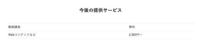 外注に特化したメルカリ副業のサービス内容