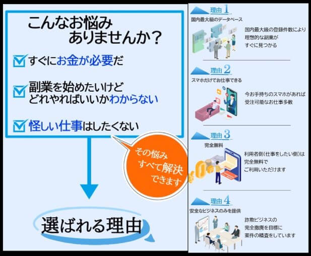 副業データベースの内容について